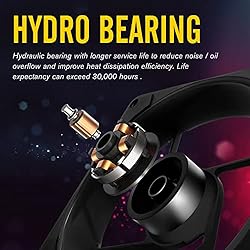 EZDIY-FAB Cube Fan Pro 120mm PC Case Fan,High