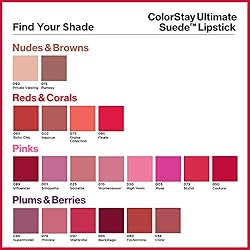 Revlon ColorStay Ultimate Suede Lipstick, Longwear