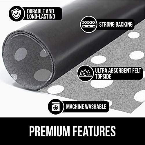Gorilla Grip Reusable Waterproof Under Sink Mat Liner, 24x40, Slip