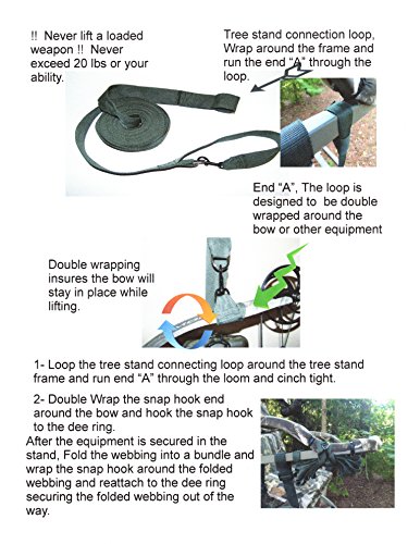Campingandkayaking Bow Easy Lift, Bow Pull up Strap Over 27' long! Easy on your hands in Cold or Wet Weather. A Double Wrap Connection System Insures Your Equipment is Safe. Made in the USA - Thumbnail 4