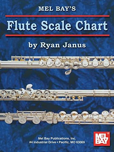 Mel Bay Flute Scale Chart
