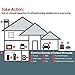 Carbon Monoxide Alarm Detector with Voice Warning, Digital Travel Portable CO Sensor Alarm Battery Operated for Home/Cars 2 Pack