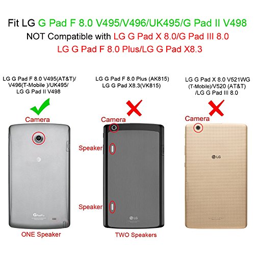 Lg g pad x 8 0 xbox 360 gelexi edge