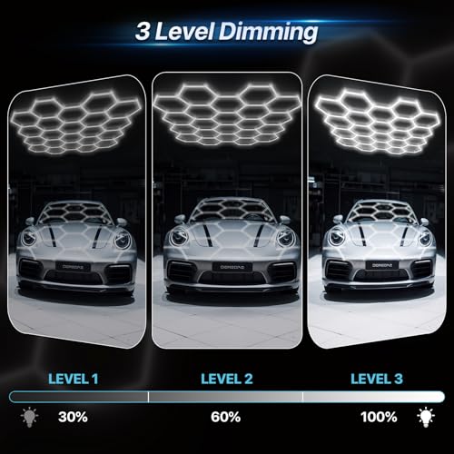 HYPERLITE Gen II Hexagon Garage Light, Upgraded 3 Level Dimmable 581W 58100LM Super Bright Garage Detailing Lights, 22 Grids Hexagon Shop Lights, Hex LED Lights for Basement, Gym, Barber