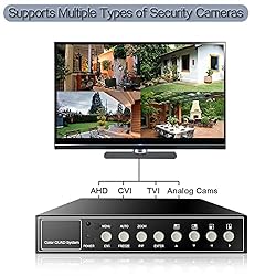 4 Channel 1080P HD Video Quad Video Processor Video