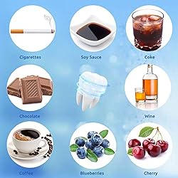 Teeth Whitening Pen - Pack of 2, LOFTer New Version