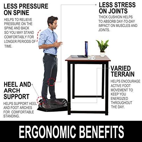 Matladin Premium AntiFatigue Mat for Standing Desk Mats for Office