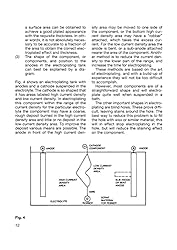 Electroplating for Amateurs: Classic Reference for