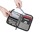 BAGSMART Travel RFID Blocking Wallet Passport Holder Cover Document Organizer for Men and Women