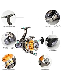 isafish carrete de spinning para pesca de carpa con parte delantera y sistema de doble freno de arrastre trasero carrete de pesca Baitrunner 9 + 1 BB izquierda derecha intercambiables de acero inoxidable para agua dulce agua salada