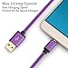 Micro USB Cable 10ft Durable Braided Android Fast Charger Cable for Samsung Galaxy S7 S6 Edge, Tablet, Moto G Plus Charging Cord, By BEST4ONE (2-Pack)