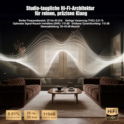 Flagship Real 5.1.4 HiFi Soundbar for TV Devices with Dolby Atmos, 900 W Home Cinema Surround Sound System, Centre Speaker with 4 Surround Speakers, 25 Hz Subwoofer, HiFi Crossover, eARC