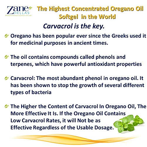 image for Zane HELLAS Probably the best oregano oil products in the world Zane H