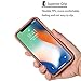 Premium Protection Case for iPhone XS / iPhone X 5.8 inch Card Holder Leather Phone Case for iPhone X/XS (Brown)