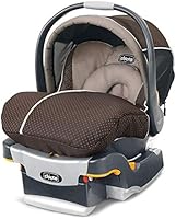 chicco cortina magic