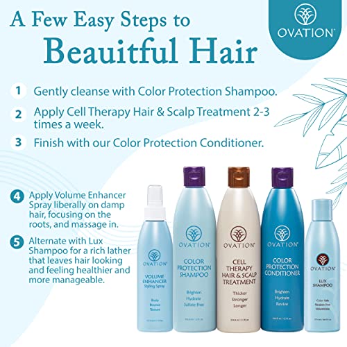 Ovation Hair Holiday Gift Set Color System + Cell Therapy Get