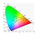 LOHAS 30W LED Chip Cool White Bulb High Power Energy Saving Lamp Chip