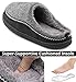 Men's Cozy Memory Foam Micro Woolen Plush Fleece Slippers Slip On Clog House Shoes w/Hand-Craft Woven Trim (US Men's 11-12, Gray)