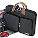 Lacdo 15.6 Inch 360° Protective Laptop Sleeve Case Computer Bag for 15.6"...