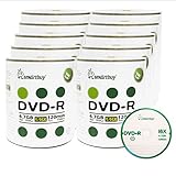 Smartbuy 4.7gb/120min 16x DVD-R Logo Top Blank Data Video Recordable Media Disc (1000-Disc)