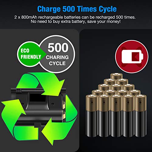 2 BEBONCOOL+Controller+Batteries+Charging+Rechargeable