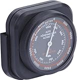 Herbert Richter 10310501 Altimeter