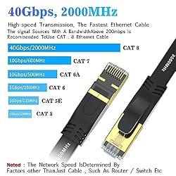 Cat 8 Ethernet Cable 6 FT, Outdoor&Indoor High
