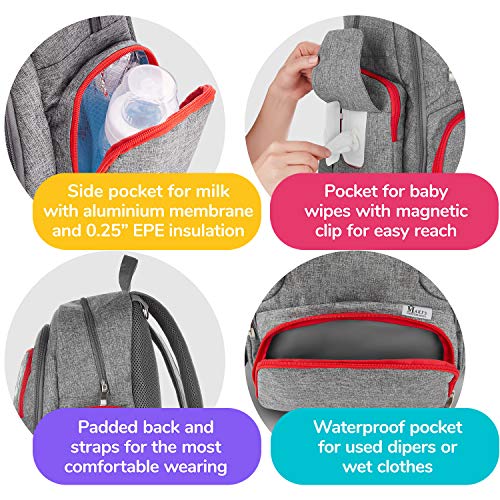 Baby Diaper Bag Backpack with YKK Zippers for Girls and Boys, Large Waterproof Diaper Backpack Organizer with Stroller Straps,Baby Wipes Pocket and Infant Changing Pad, Perfect Baby Shower Gift