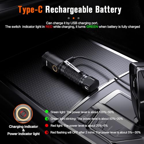 NICRON L71 Tactical Flashlights High Lumens, Type-C Rechargeable Magnetic Flashlight 90 Degree Working Light, IP65 Waterproof 1800 Lunmens LED Flashlights for Camping Outdoor Emergency, 8 Models