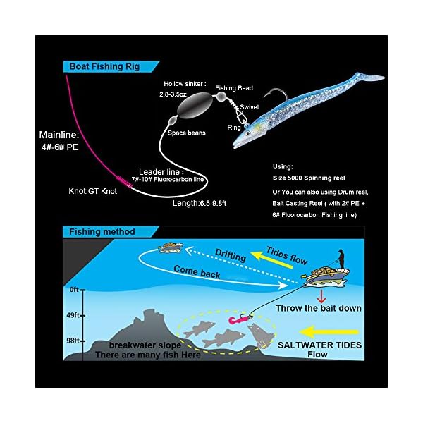 Goture-Lead-Head-Jigs-Soft-Fishing-Lures-with-Hook-Sinking-Swimbaits-for-Saltwater-and-Freshwater-Pack-of-5