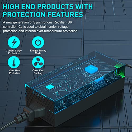 WEGWANG Xbox One Power Supply, Power Cord with Brick Adapter for Xbox