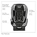 RECARO Roadster Convertible Carseat, Knight, 5-65 Pounds