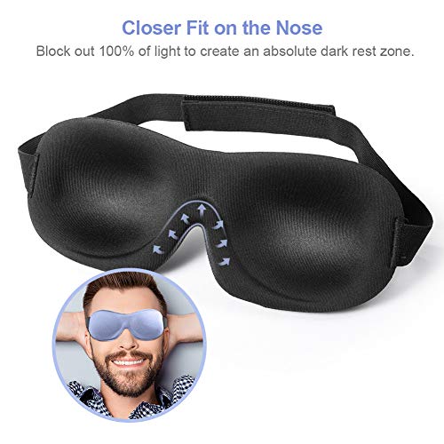 OriHea Eye Cover Sleeping Mask for Woman and Men, Patented Design 100% Blackout Sleep Mask Comfortable Eye Mask Blindfold (Light Purple)