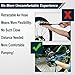 Mini Bike Pump,Raniaco 120PSI Portable Bicycle Frame Pump with Gauge,High Pressure Cycling Pump for Presta & Schrader,With Tire Patch Kit and Ball & Balloon air Inflation Needles
