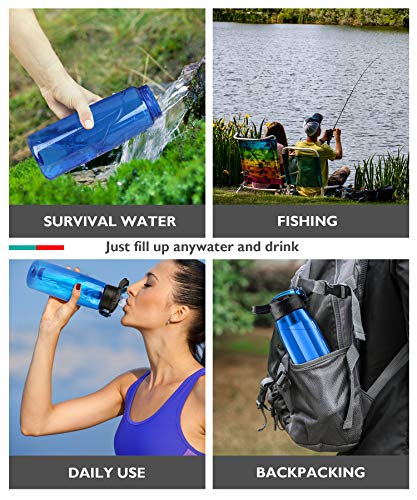 Membrane Solutions Tritan Water Filter Bottle - Portable Water Bottle with 4-Stages Filtration System/Straw for Camping, Survival, Backpacking Travel Climbing, Sports & Bike, BPA-Free, 22 Ounce, Blue