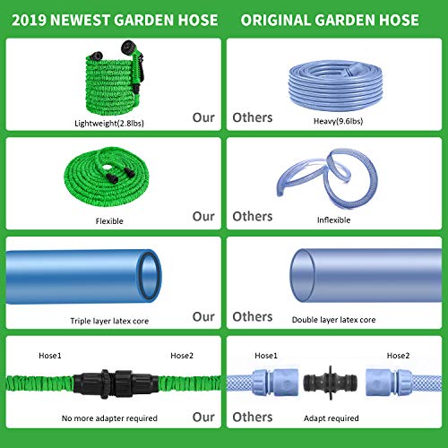 Garden Hose - Expandable Water Hose - 100FT Lightweight Triple Latex Core & Extra Strength Fabric Water Pipe with 3/4" Solid Fittings, Hose Extension Joint for Outdoor Gardening Lawn Car Watering