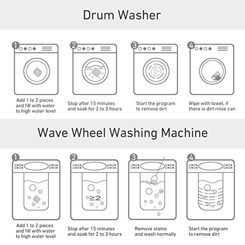 10pcs Solid Washing Machine Cleaner Effervescent Tablet Washer Cleaner Deep Cleaning Remover with Triple Decontamination for Bath Room Kitchen
