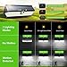 LITOM 122 LED Solar Lights Outdoor, IP67 Water Resistant 1.8W Solar Motion Sensor Lights with 270°Wide Angle, Easy-to-Install, Solar Lights for Front Door, Yard, Garage, Deck