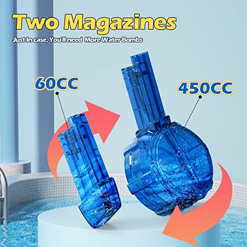 EagleStone Powered Electric Water Gun Long Range,Automatic Squirt Guns for Adults & Kids, Two Magzines 450CC+60CC Large Capacity Water Guns,Outdoor Water Blaster Toy