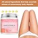 SAISZE Cellulite Cream, Massaging and Moisturizing Body Lotion, Sweat Enhancer Hot Cream, Body Cream Soothes, Relaxes, and Tightens Skin, Body Sculpting Cellulite Workout Cream