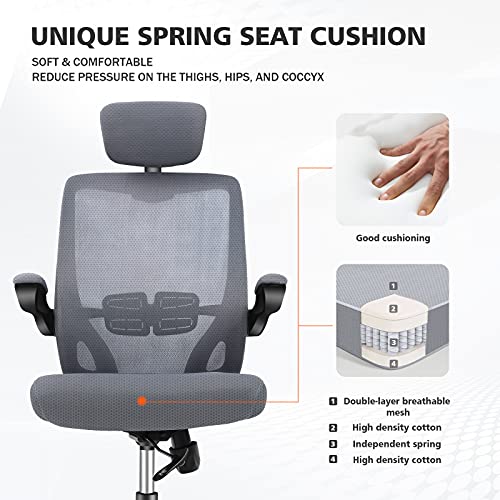 ENGBER Office Chair Ergonomic Desk Chairs Lumbar Support, Mesh Computer