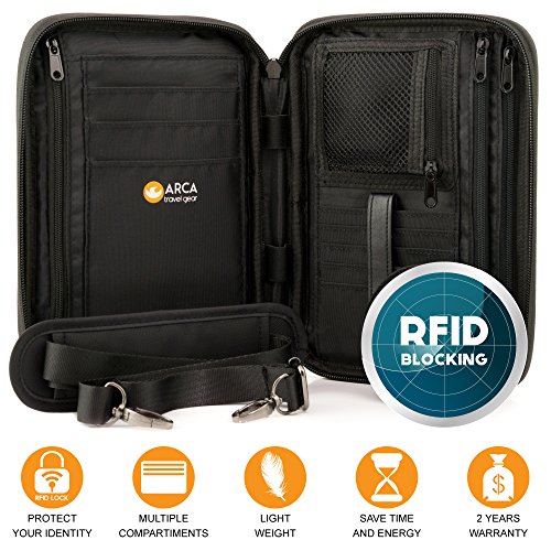 PASSPORT HOLDER & TRAVEL DOCUMENT ORGANIZER RFID Blocking Perfect