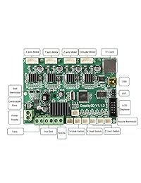 Comgrow Creality Original Ender 3   Placa base V1.1.3 para Ender 3, Ender 3X, Ender 3 Pro