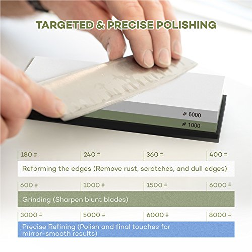 2 Whetstone+Sharpener+Sharpening+Silicone+Included