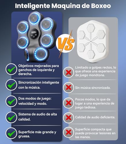 Maquina de Boxeo Musical, 9 velocidades Ajustables 11 Modos de Boxeo, Gancho Izquierdo y Derecho, con Bluetooth, con Guantes de Boxeo montados en la Pared, Apto para Adultos y Niños