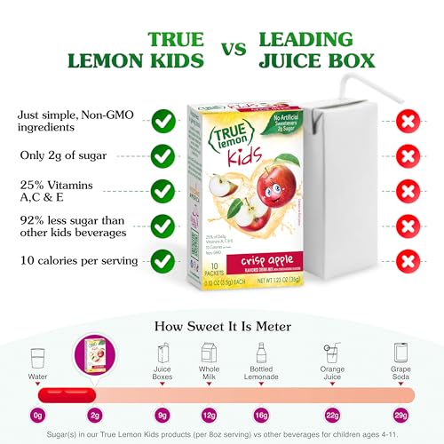 TRUE LEMON KIDS CRISP APPLE (10 PACKETS) – HYDRATION, NO PRESERVATIVES, NO ARTIFICIAL FLAVORS, NO SWEETENERS – LOW SUGAR WATER FLAVORING – JUICE POWDERED DRINK MIX FOR KIDS