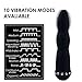 ZEMALIA Cuke Vibrators G-Spot Stimulate Massagers Anal Sex Toys for Couple's