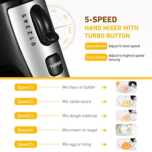 Holife 5-in-1 Handheld Mixer Stainless Steel 300W Ultra Power 5 speed (560-1300 RPM) Hand mixer Electric with Turbo and Easy Eject Button, Easy Storage Hand Mixers for Mixing Egg, Cream, Dough - Thumbnail 2