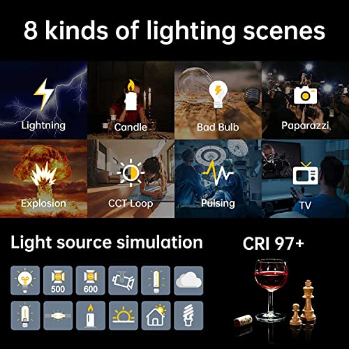 GVM LED Video Light with Softbox, 80W COB Video Light Studio Light with Tripod, Bi-Colour 2700K-7500K Photography Continuous Light for Studio Film Streaming, 44100lux/0.5m CRI97+ 8 Light Effects App Control