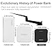 SINOELE Power Bank Compact External Battery Pack 10000mAh Dual USB Charger for iPhone,iPad,Samsung,Huawei and More (Black)